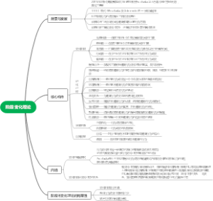 阶段变化理论