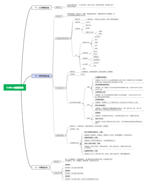 “N”防疫数据底座