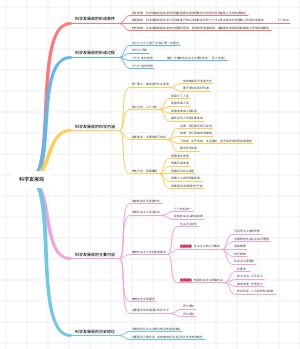 大学必修毛概—科学发展观
