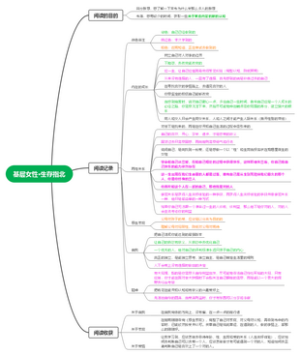 基层女性·生存指北