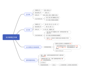 长方体和正方体