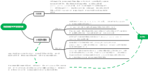 免疫细胞与DR发病机制