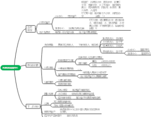 天津钉钉运营中心