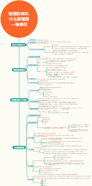 管理常识（什么是管理）-陈春花