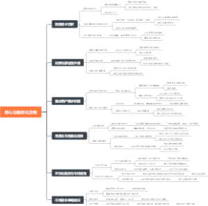 核心功能优化方向
