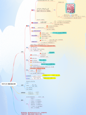 宝子七升八暑假安排总纲