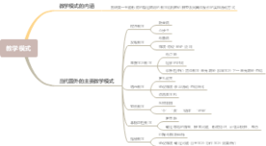科目二-3.5教学模式