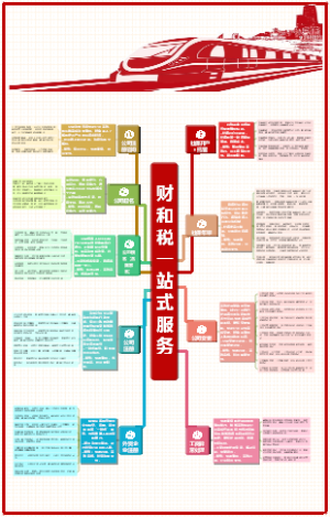 财和税正