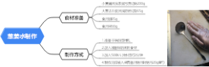 葱姜水制作