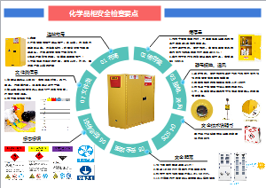 化学品柜安全检查要点