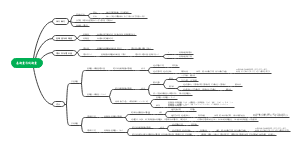 行测资料分析：基期量与现期量