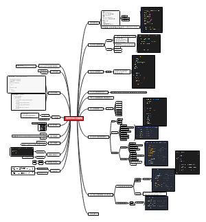 1_蓝桥杯单片机