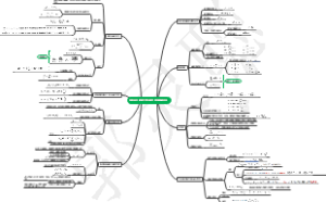 多组分系统热力学及其在溶液中的应用