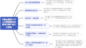 集团EHR人力资源数字化解决方案产品六大特性