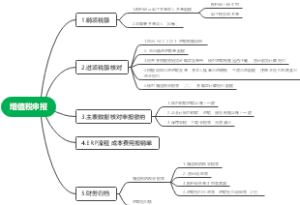 增值税申报V1