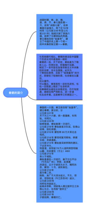 秦朝的简介