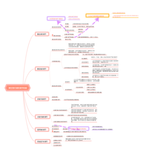 微生物代谢的调节机制
