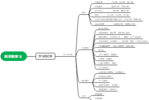 知识的学习