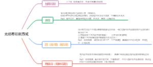 无纺布印刷方式