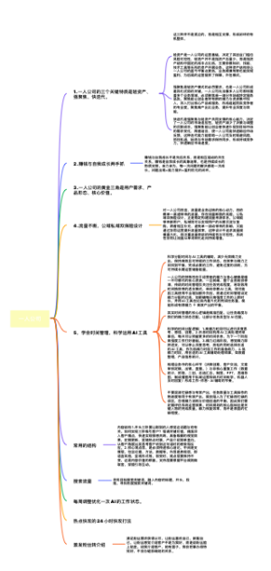 一人公司