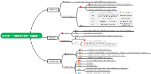 第14课——沟通中外文明的”丝绸之路“