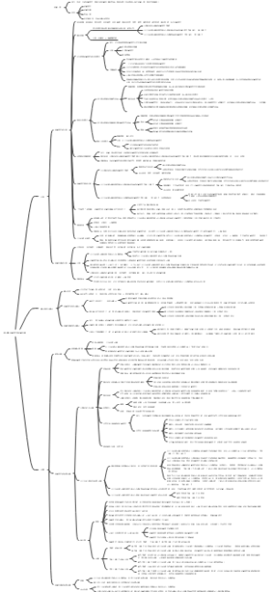 第七章 金融资产和金融负债