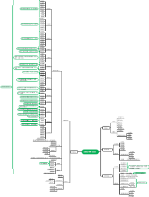 居家调度养老中心