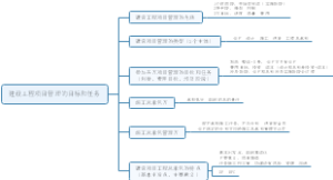 建设工程项目管理的目标和任务