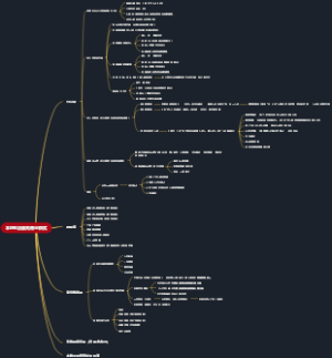 本地生活服务商业模式