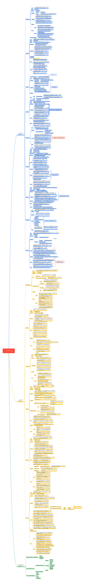 第七章第二语言教学法发展流派与发展趋向