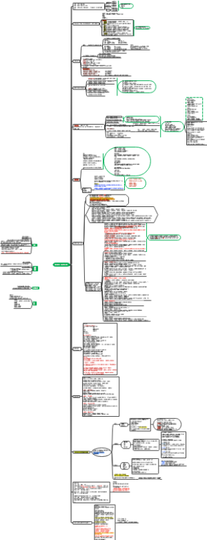 李叫兽14天改变计划-营销必学