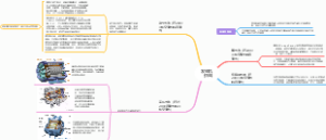 电源变换器的作用