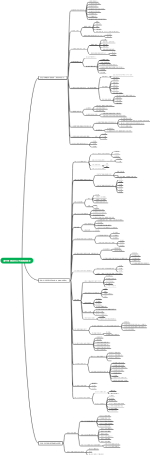 第五章 资本主义的本质及规律
