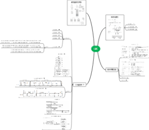 I2C