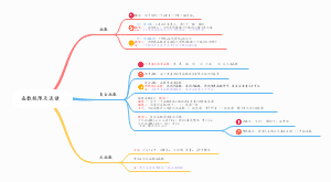 高数连续
