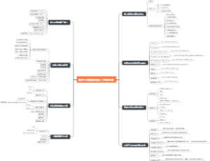 新手小白如何快速入门跨境电商