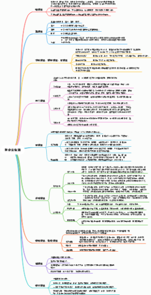 颅神经检查