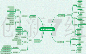 文化产品创意设计