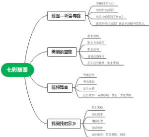 七彩版图