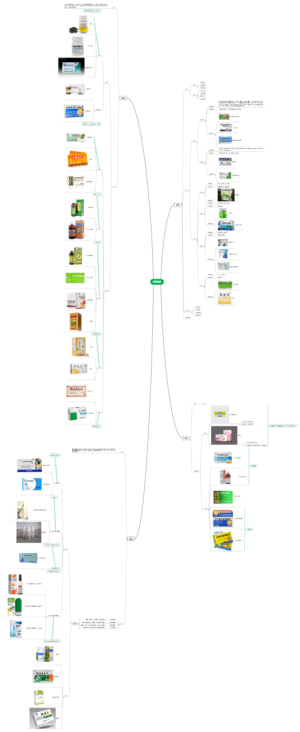 呼吸系统常见疾病用药