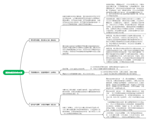 自我建立的认知体系