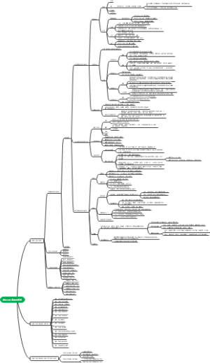 机电工程管理与实务---材料