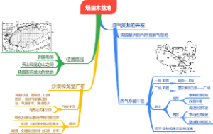 第八章第二节 干旱的宝地——塔里木盆地