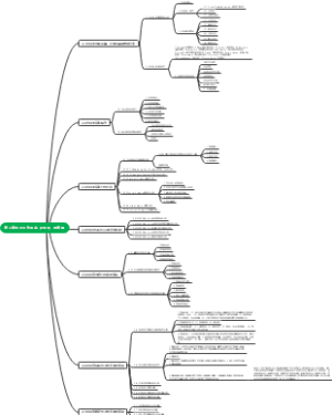 第二章电子工作平台（EWB）的应用