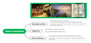 Travel in Emerald Isle