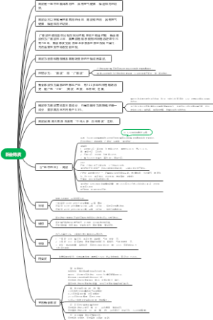 新会陈皮知识点