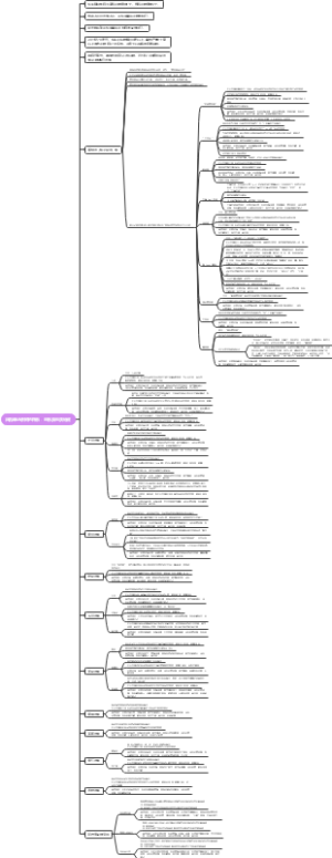 凤凰单丛茶树的株系，品系及品种特征