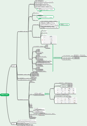 语法грамматика