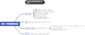 秦统一多民族国家的建立
