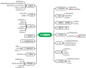 二十个加钱的坑